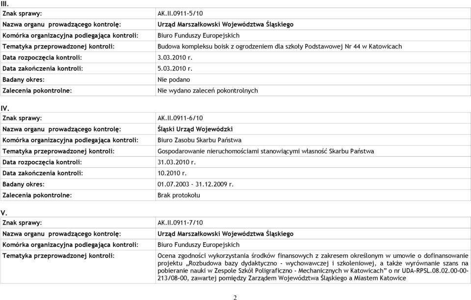 0911-6/10 Śląski Urząd Wojewódzki Data rozpoczęcia kontroli: 31.03.2010 r. Data zakończenia kontroli: 10.2010 r. Biuro Zasobu Skarbu Państwa 01.07.2003 31.12.2009 r.