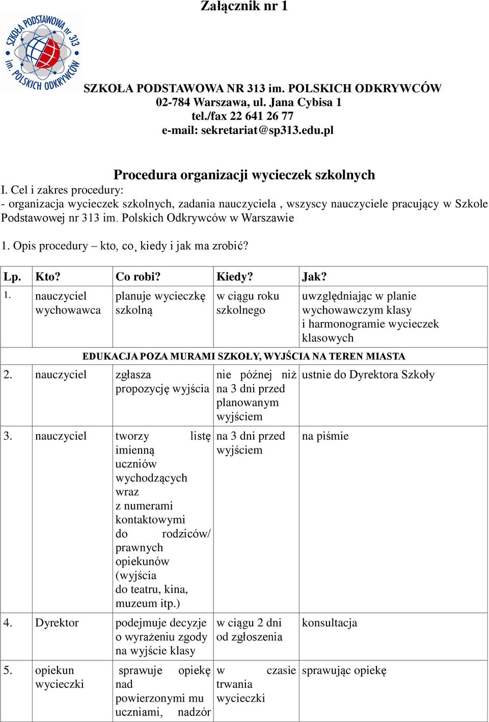 Opis procedury kto, co kiedy i jak ma zrobić? Lp. Kto? Co robi? Kiedy? Jak? 1.