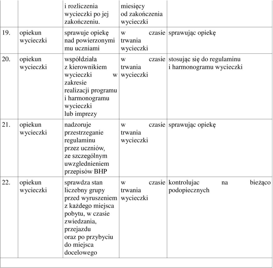 regulaminu przez uczniów, ze szczególnym uwzglednieniem przepisów BHP sprawdza stan liczebny grupy przed wyruszeniem z każdego miejsca pobytu, w czasie zwiedzania,