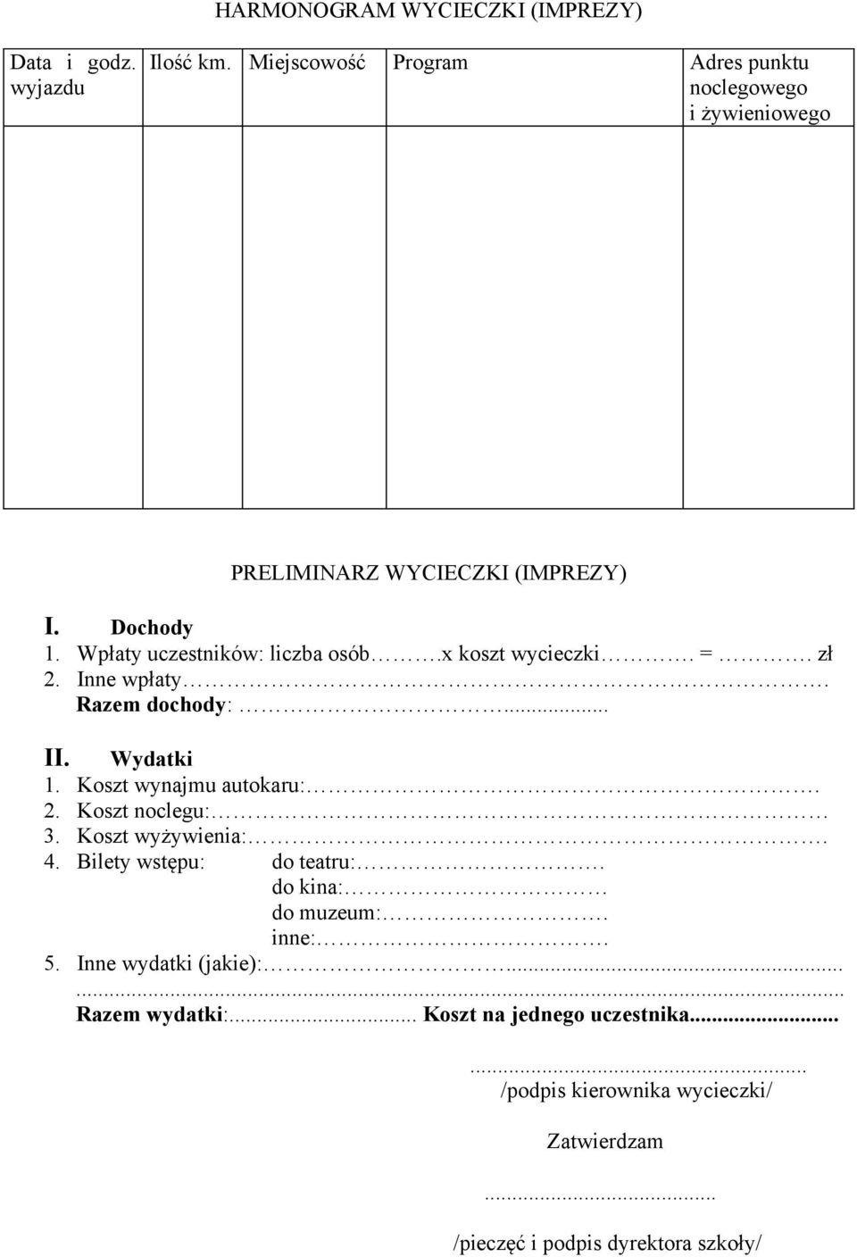 x koszt wycieczki. =. zł 2. Inne wpłaty. Razem dochody:... II. Wydatki 1. Koszt wynajmu autokaru:. 2. Koszt noclegu: 3. Koszt wyżywienia:. 4.