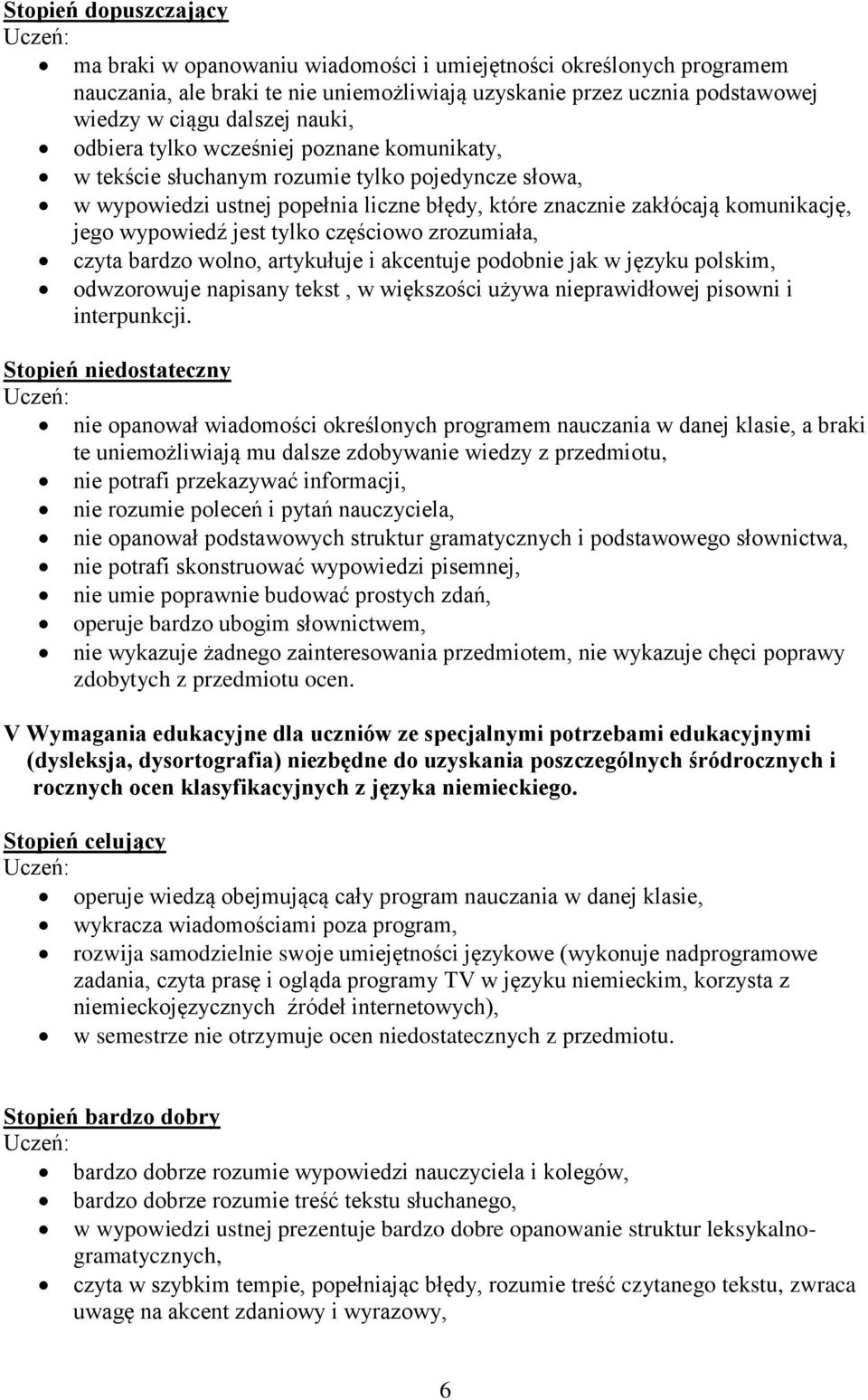 tylko częściowo zrozumiała, czyta bardzo wolno, artykułuje i akcentuje podobnie jak w języku polskim, odwzorowuje napisany tekst, w większości używa nieprawidłowej pisowni i interpunkcji.