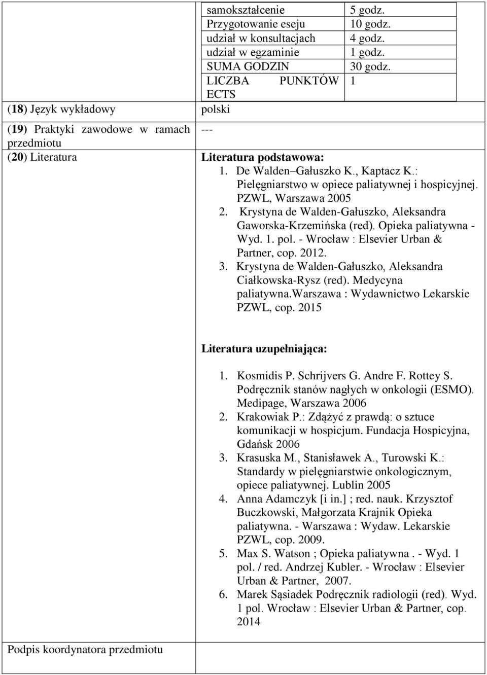 Krystyna de Walden-Gałuszko, Aleksandra Gaworska-Krzemińska (red). Opieka paliatywna - Wyd. 1. pol. - Wrocław : Elsevier Urban & Partner, cop. 2012. 3.