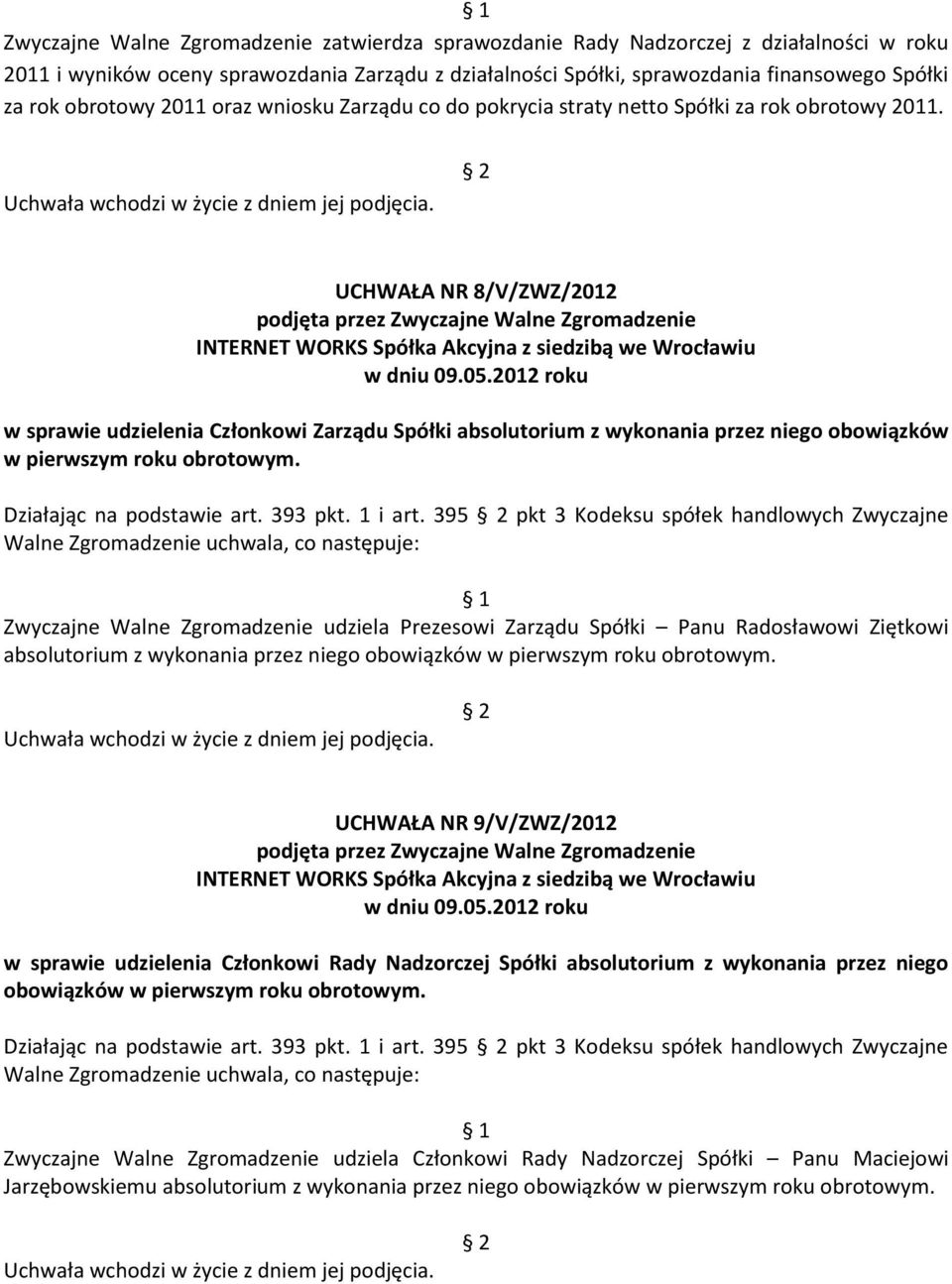 UCHWAŁA NR 8/V/ZWZ/2012 w sprawie udzielenia Członkowi Zarządu Spółki absolutorium z wykonania przez niego obowiązków w pierwszym roku obrotowym. Działając na podstawie art. 393 pkt. 1 i art.