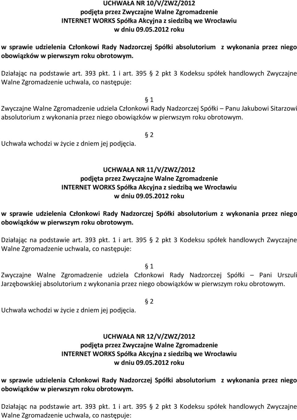 roku obrotowym. UCHWAŁA NR 11/V/ZWZ/2012 w sprawie udzielenia Członkowi Rady Nadzorczej Spółki absolutorium z wykonania przez niego obowiązków w pierwszym roku obrotowym. Działając na podstawie art.