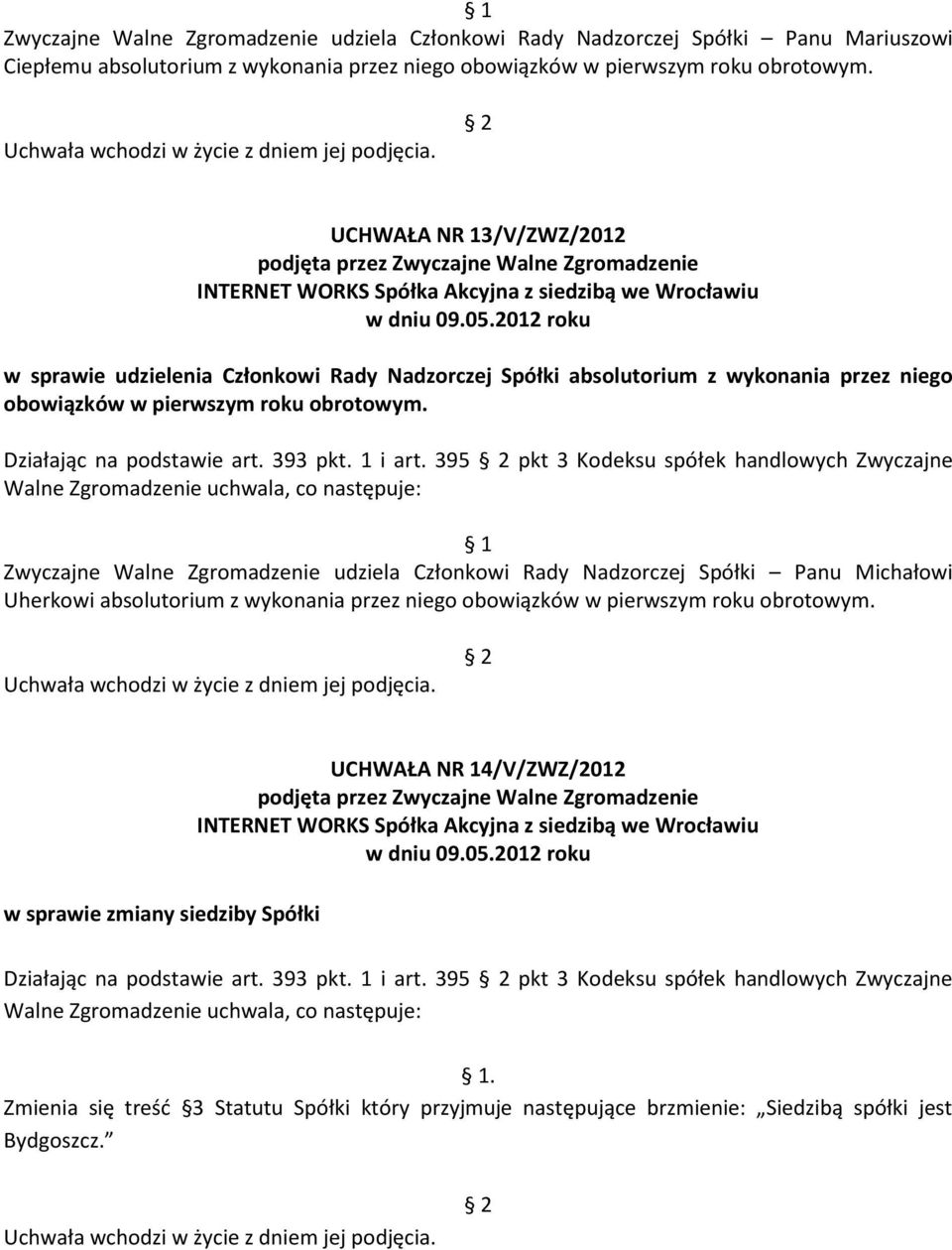 395 pkt 3 Kodeksu spółek handlowych Zwyczajne Zwyczajne Walne Zgromadzenie udziela Członkowi Rady Nadzorczej Spółki Panu Michałowi Uherkowi absolutorium z wykonania przez niego obowiązków w pierwszym