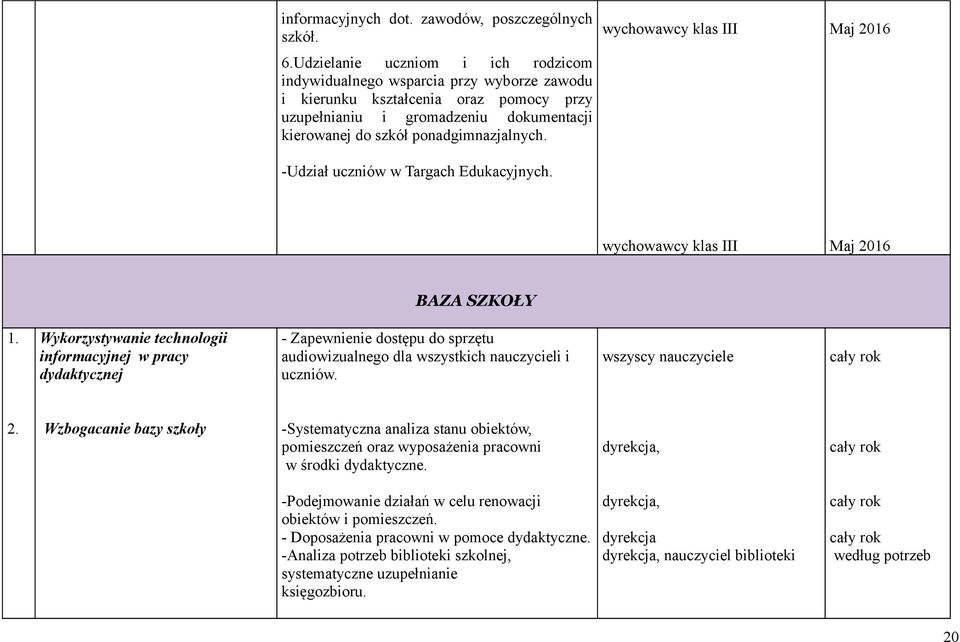 -Udział uczniów w Targach Edukacyjnych. wychowawcy klas III Maj 2016 BAZA SZKOŁY 1.