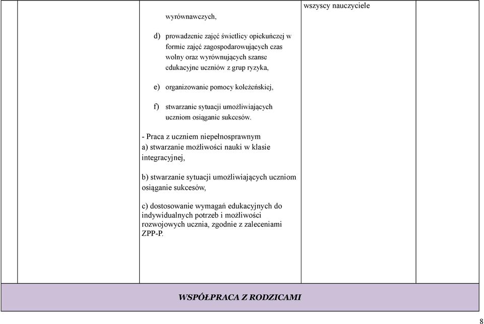 - Praca z uczniem niepełnosprawnym a) stwarzanie możliwości nauki w klasie integracyjnej, b) stwarzanie sytuacji umożliwiających uczniom
