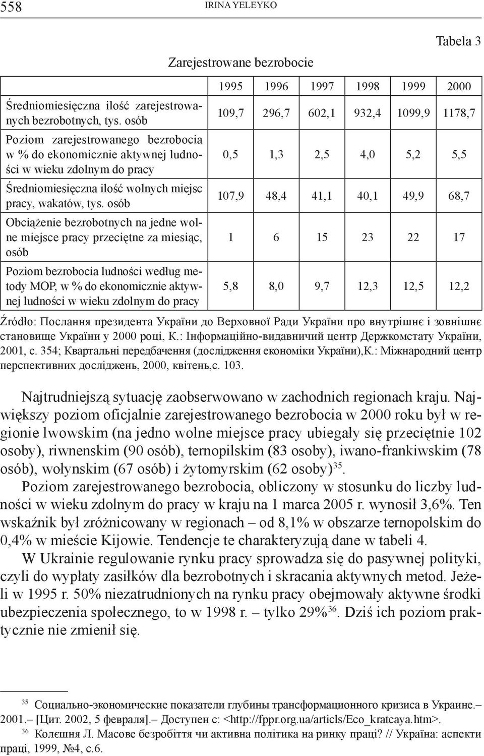 osób Obciążenie bezrobotnych na jedne wolne miejsce pracy przeciętne za miesiąc, osób Poziom bezrobocia ludności według metody MOP, w % do ekonomicznie aktywnej ludności w wieku zdolnym do pracy