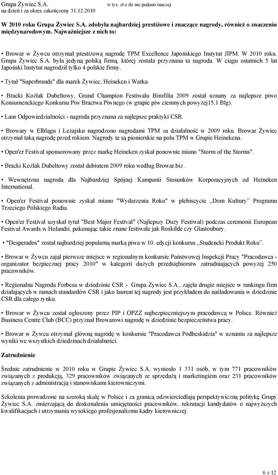 była jedyną polską firmą, której została przyznana ta nagroda. W ciągu ostatnich 5 lat Japoński Instytut nagrodził tylko 4 polskie firmy. Tytuł "Superbrands" dla marek Żywiec, Heineken i Warka.