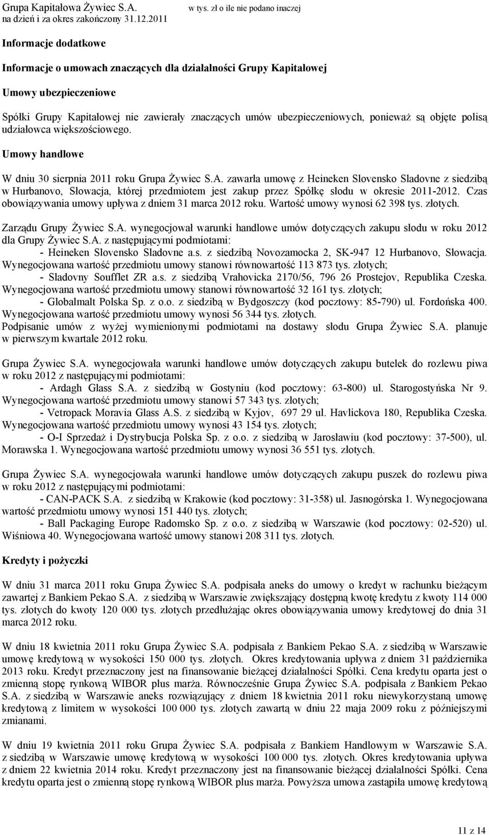 zawarła umowę z Heineken Slovensko Sladovne z siedzibą w Hurbanovo, Słowacja, której przedmiotem jest zakup przez Spółkę słodu w okresie 2011-2012.