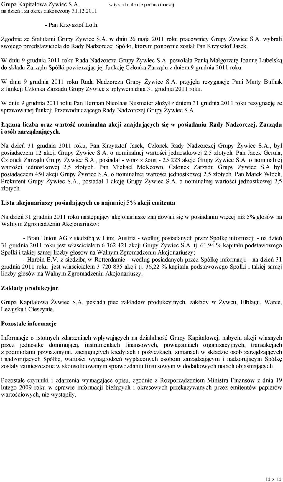 W dniu 9 grudnia 2011 roku Rada Nadzorcza Grupy Żywiec S.A. przyjęła rezygnację Pani Marty Bułhak z funkcji Członka Zarządu Grupy Żywiec z upływem dnia 31 grudnia 2011 roku.