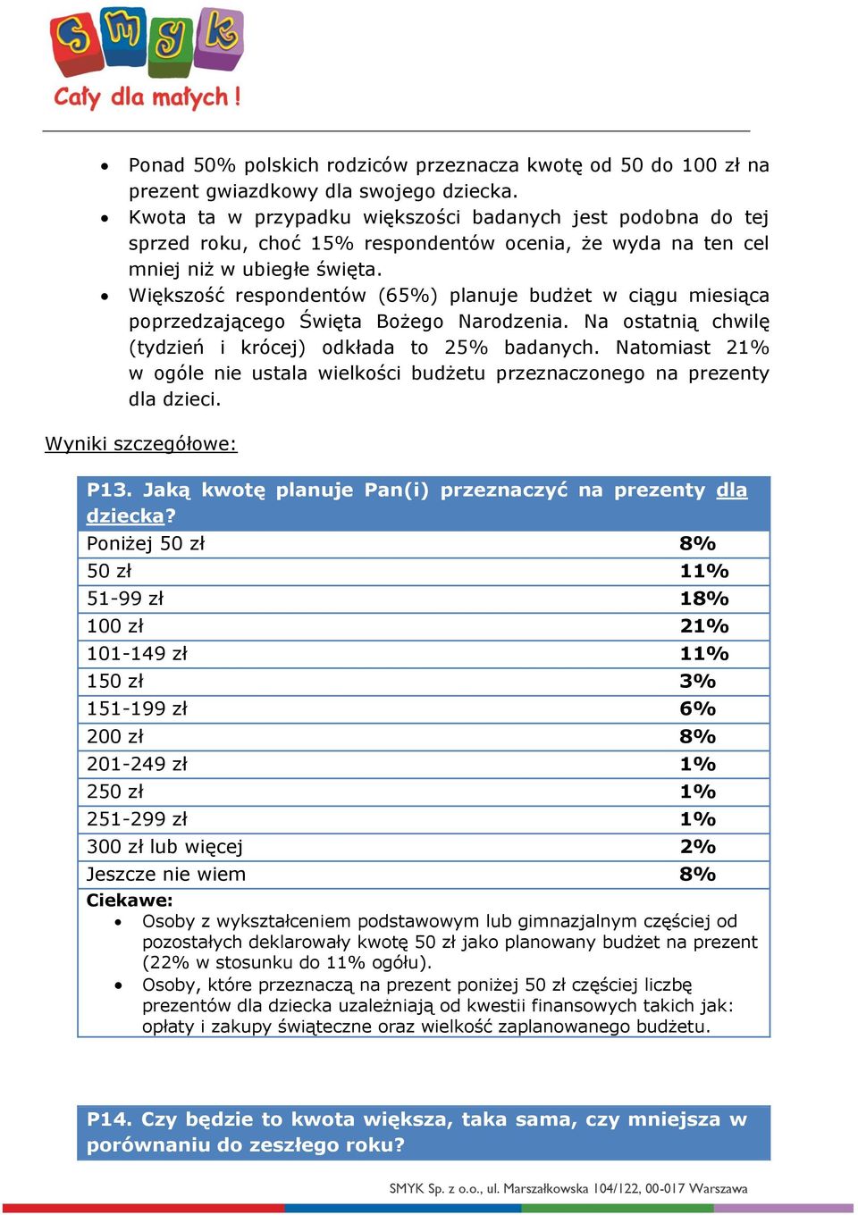 Większość respondentów (65%) planuje budżet w ciągu miesiąca poprzedzającego Święta Bożego Narodzenia. Na ostatnią chwilę (tydzień i krócej) odkłada to 25% badanych.