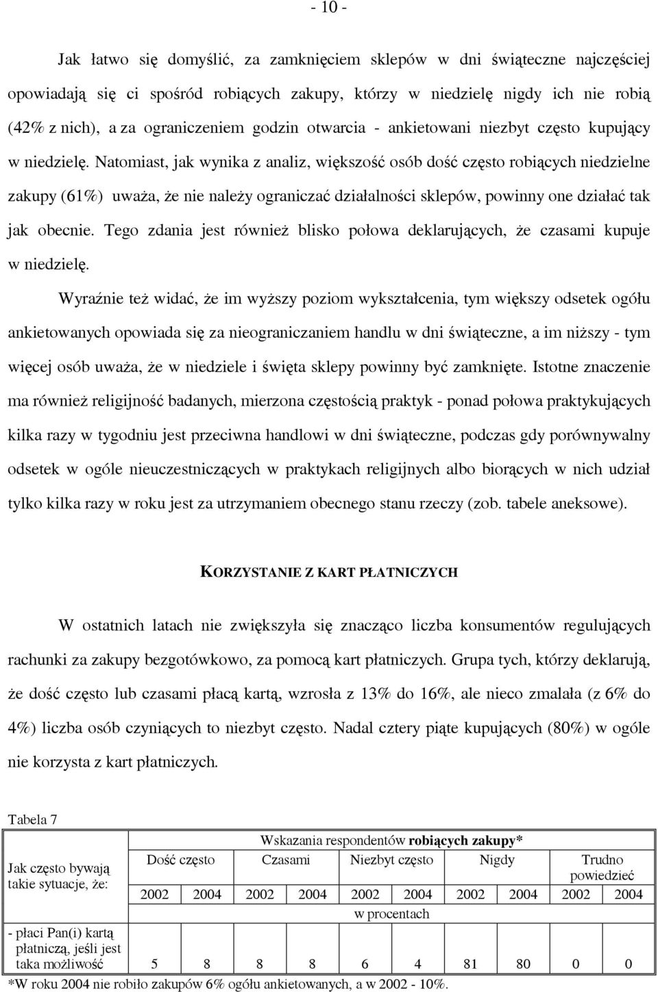 Natomiast, jak wynika z analiz, większość osób dość często robiących niedzielne zakupy (61%) uważa, że nie należy ograniczać działalności sklepów, powinny one działać tak jak obecnie.