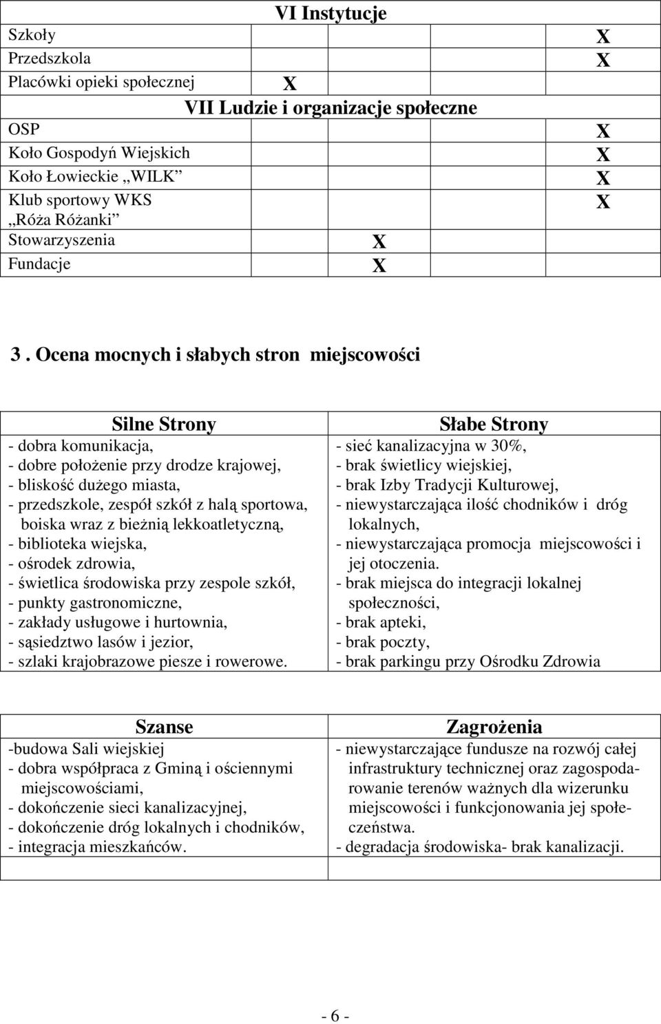 z bieŝnią lekkoatletyczną, - biblioteka wiejska, - ośrodek zdrowia, - świetlica środowiska przy zespole szkół, - punkty gastronomiczne, - zakłady usługowe i hurtownia, - sąsiedztwo lasów i jezior, -