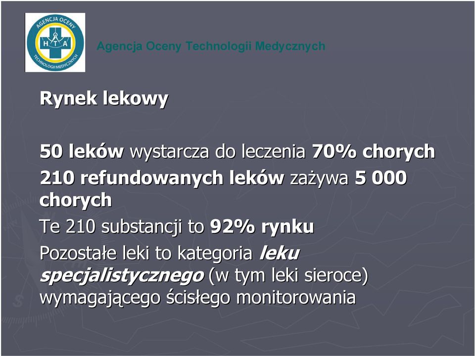 Te 210 substancji to 92% rynku Pozostałe e leki to kategoria leku