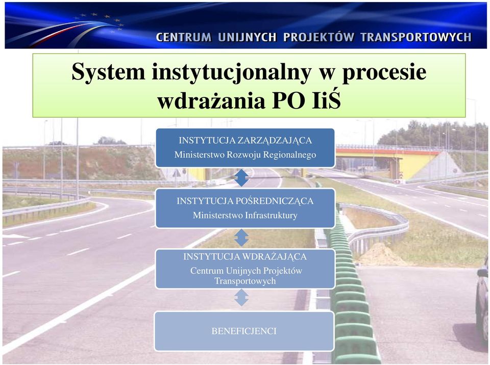 INSTYTUCJA POŚREDNICZĄCA Ministerstwo Infrastruktury