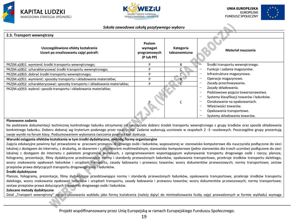 dobrać środki transportu wewnętrznego; Infrastruktura magazynowa. KZ(M.a)(9)1. wymienić: sposoby transportu i składowania materiałów; B Operacje magazynowe. KZ(M.a)(9)2.