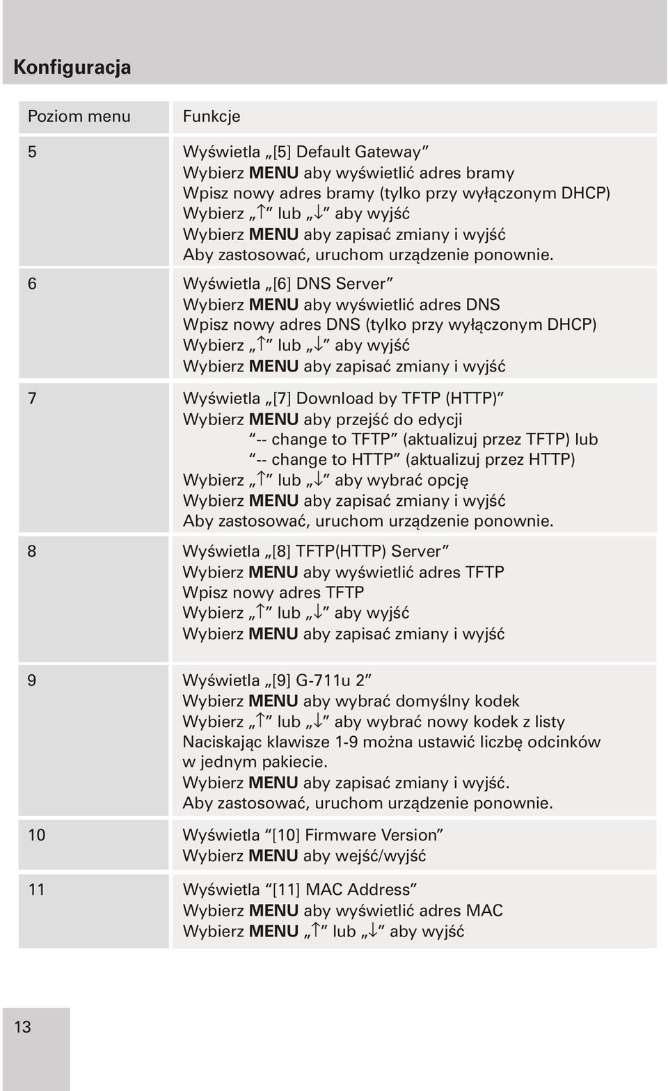 Wyœwietla [6] DNS Server Wybierz MENU aby wyœwietliæ adres DNS Wpisz nowy adres DNS (tylko przy wy³¹czonym DHCP) Wybierz lub aby wyjœæ Wybierz MENU aby zapisaæ zmiany i wyjœæ Wyœwietla [7] Download