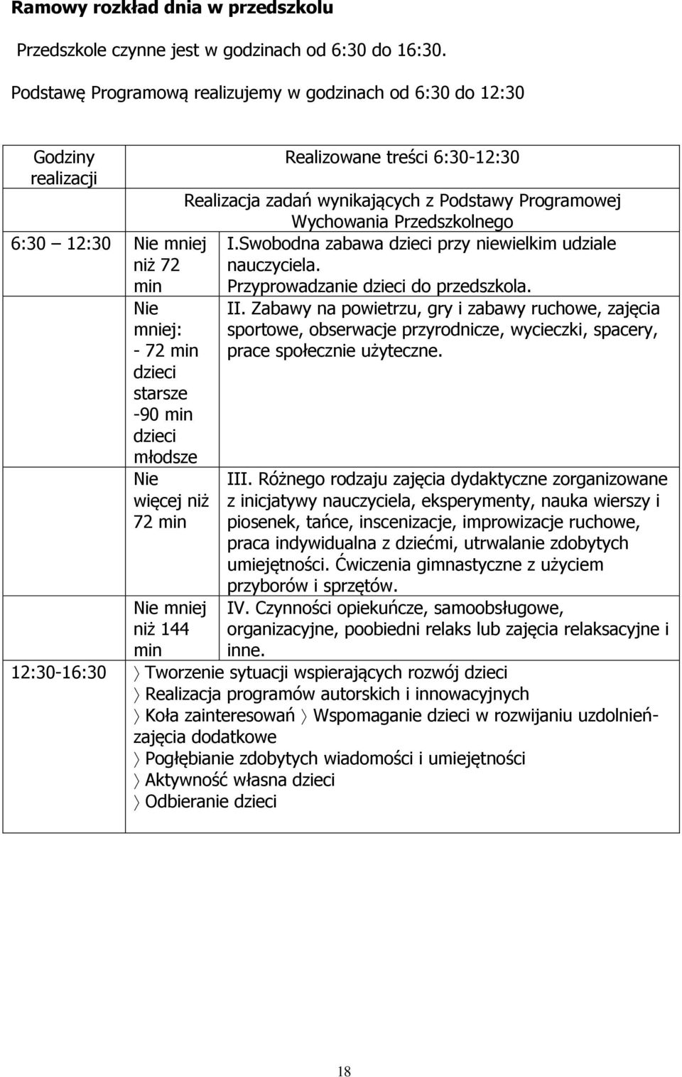 mniej niż 144 min Realizowane treści 6:30-12:30 Realizacja zadań wynikających z Podstawy Programowej Wychowania Przedszkolnego I.Swobodna zabawa dzieci przy niewielkim udziale nauczyciela.