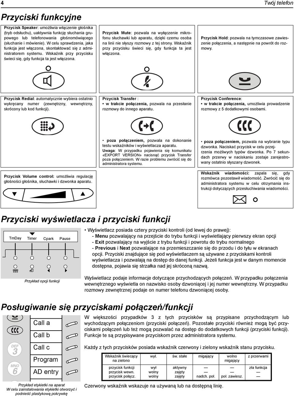 Przycisk Mute: pozwala na wyłączenie mikrofonu słuchawki aparatu, dzięki czemu osoba na linii nie słyszy rozmowy z tej strony. Wskaźnik przy przycisku świeci się, gdy funkcja ta jest włączona.