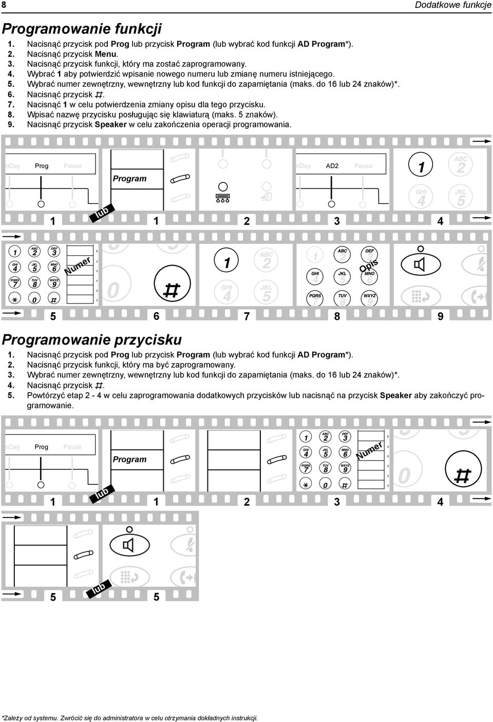 Wybrać numer zewnętrzny, wewnętrzny kod funkcji do zapamiętania (maks. do 16 24 znaków)*. 6. Nacisnąć przycisk. 7. Nacisnąć 1 w celu potwierdzenia zmiany opisu dla tego przycisku. 8.