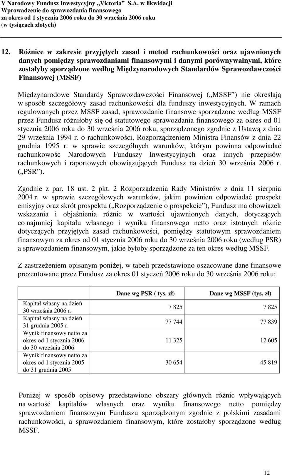 W ramach regulowanych przez MSSF zasad, sprawozdanie finansowe sporządzone według MSSF przez Fundusz róŝniłoby się od statutowego sprawozdania finansowego za okres od 01 stycznia 2006 roku do 30