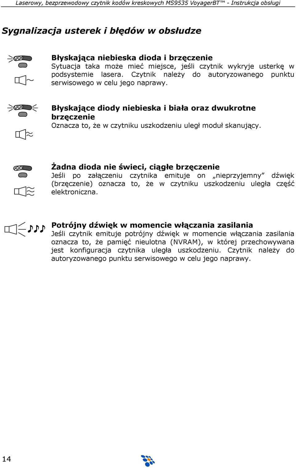 śadna dioda nie świeci, ciągłe brzęczenie Jeśli po załączeniu czytnika emituje on nieprzyjemny dźwięk (brzęczenie) oznacza to, Ŝe w czytniku uszkodzeniu uległa część elektroniczna.