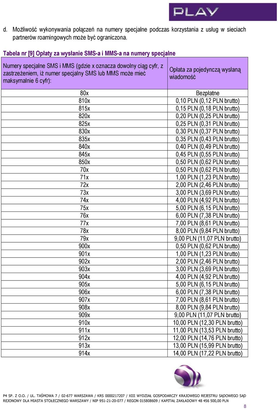 6 cyfr): 80x 810x 815x 820x 825x 830x 835x 840x 845x 850x 70x 71x 72x 73x 74x 75x 76x 77x 78x 79x 900x 901x 902x 903x 904x 905x 906x 907x 908x 909x 910x 911x 912x 913x 914x Opłata za pojedynczą