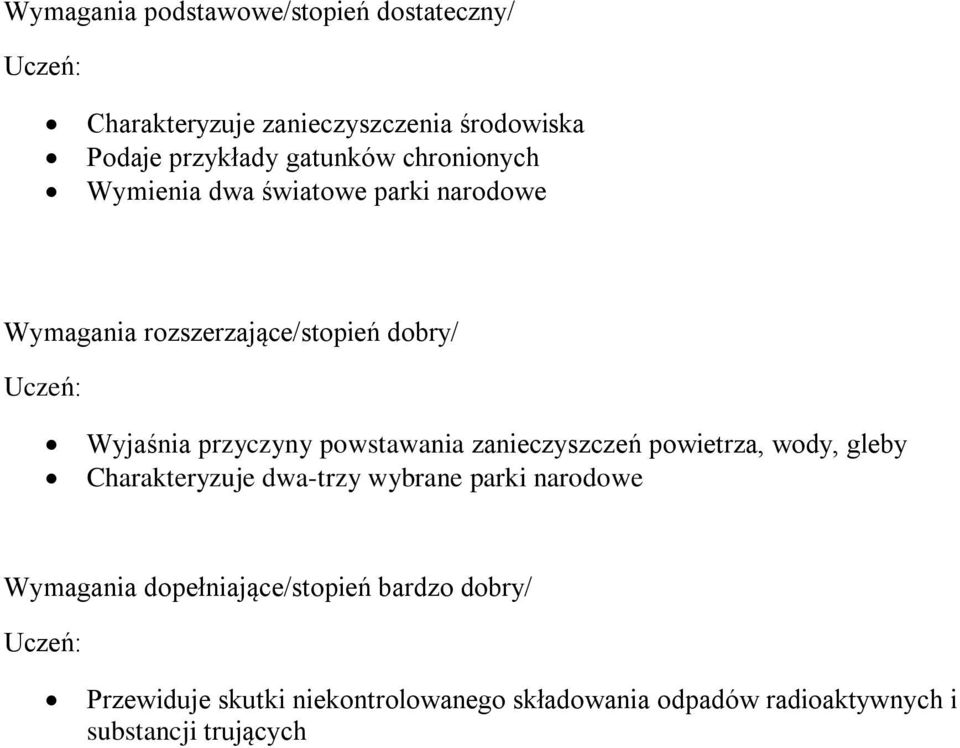 powstawania zanieczyszczeń powietrza, wody, gleby Charakteryzuje dwa-trzy wybrane parki