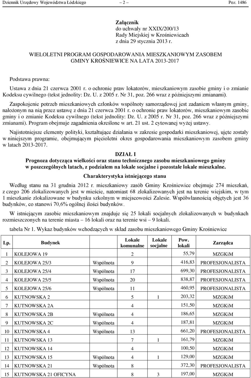 o ochronie praw lokatorów, mieszkaniowym zasobie gminy i o zmianie Kodeksu cywilnego (tekst jednolity: Dz. U. z 2005 r. Nr 31, poz. 266 wraz z późniejszymi zmianami).