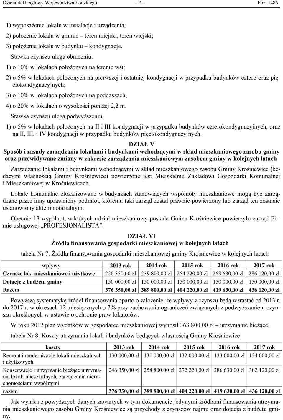 Stawka czynszu ulega obniżeniu: 1) o 10% w lokalach położonych na terenie wsi; 2) o 5% w lokalach położonych na pierwszej i ostatniej kondygnacji w przypadku budynków cztero oraz