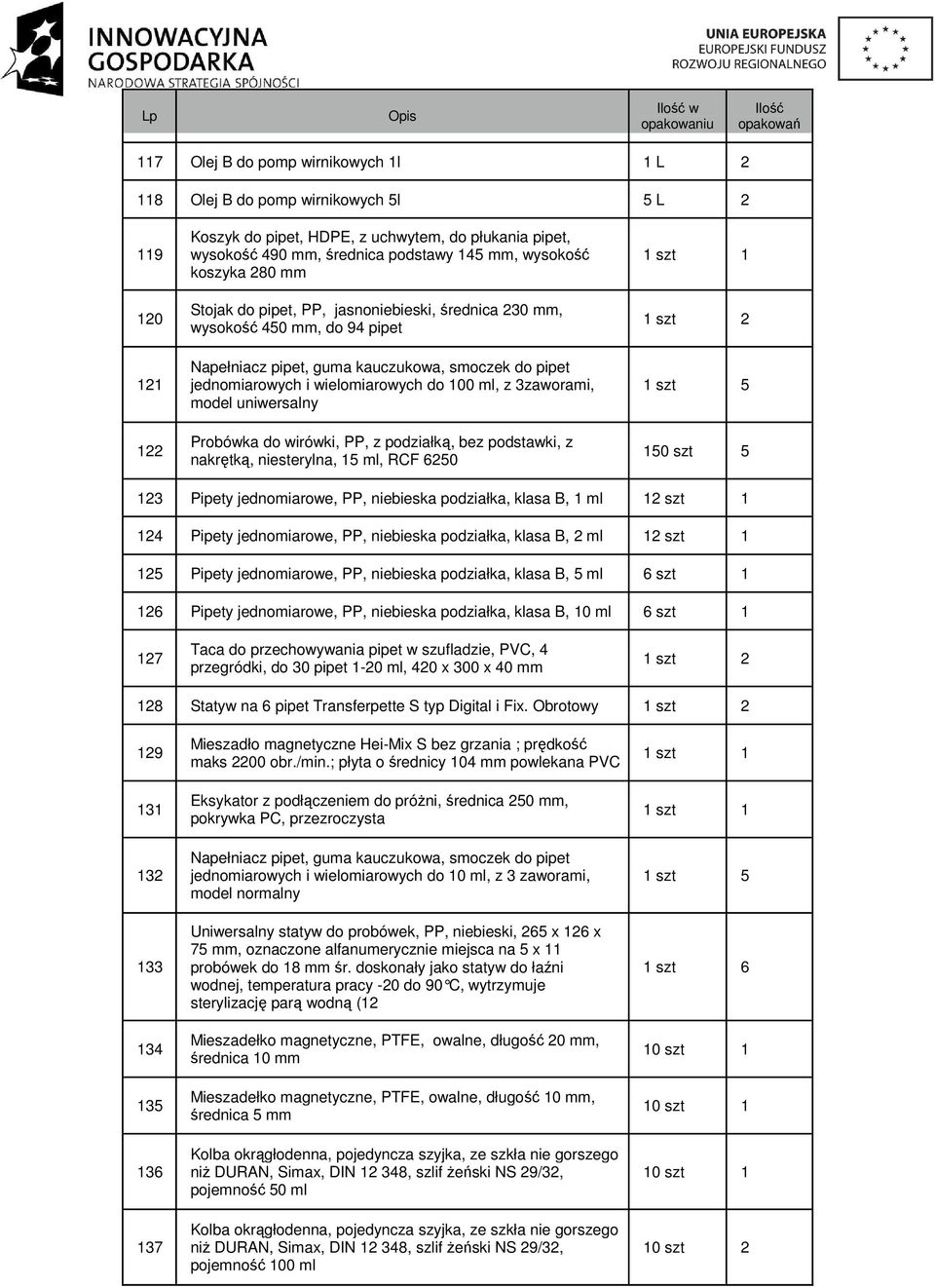 pipet jednomiarowych i wielomiarowych do 100 ml, z 3zaworami, model uniwersalny Probówka do wirówki, PP, z podziałką, bez podstawki, z nakrętką, niesterylna, 15 ml, RCF 6250 1 szt 5 150 szt 5 123