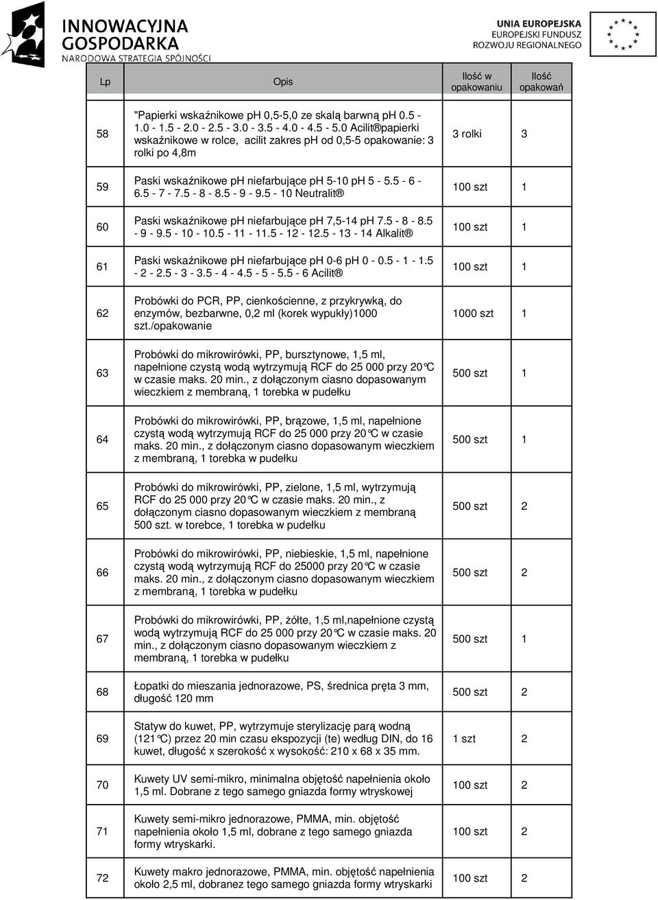 0 Acilit papierki wskaźnikowe w rolce, acilit zakres ph od 0,5-5 opakowanie: 3 rolki po 4,8m Paski wskaźnikowe ph niefarbujące ph 5-10 ph 5-5.5-6 - 6.5-7 - 7.5-8 - 8.5-9 - 9.