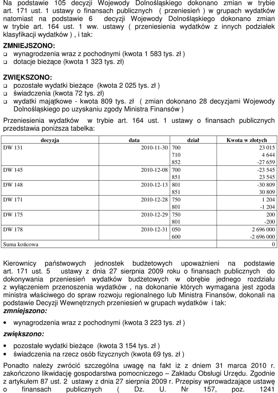 ustawy ( przeniesienia wydatków z innych podziałek klasyfikacji wydatków ), i tak: ZMNIEJSZONO: wynagrodzenia wraz z pochodnymi (kwota 1 583 tys. zł ) dotacje bieżące (kwota 1 323 tys.