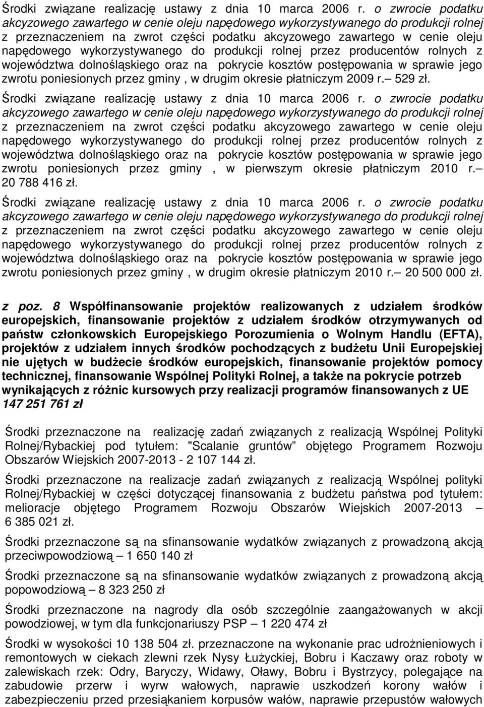 wykorzystywanego do produkcji rolnej przez producentów rolnych z województwa dolnośląskiego oraz na pokrycie kosztów postępowania w sprawie jego zwrotu poniesionych przez gminy, w drugim okresie