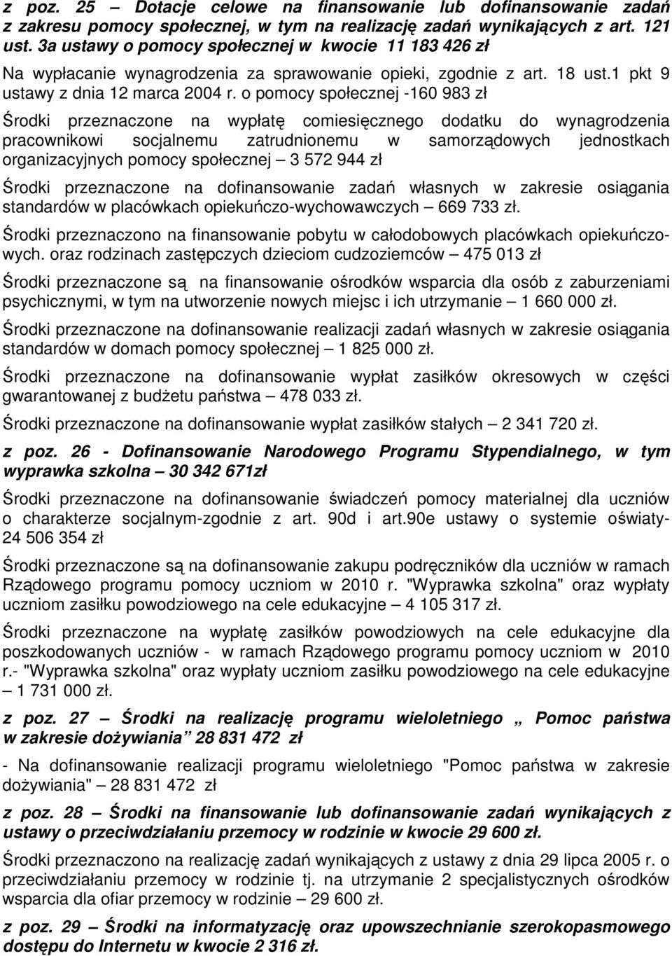 o pomocy społecznej -160 983 zł Środki przeznaczone na wypłatę comiesięcznego dodatku do wynagrodzenia pracownikowi socjalnemu zatrudnionemu w samorządowych jednostkach organizacyjnych pomocy