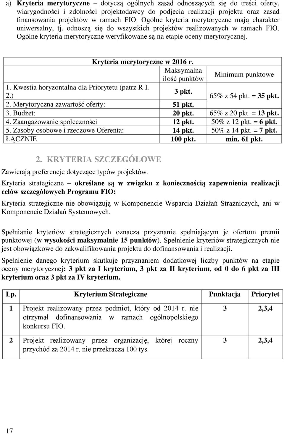 Ogólne kryteria merytoryczne weryfikowane są na etapie oceny merytorycznej. Kryteria merytoryczne w 2016 r. Maksymalna ilość punktów Minimum punktowe 1. Kwestia horyzontalna dla Priorytetu (patrz R I.