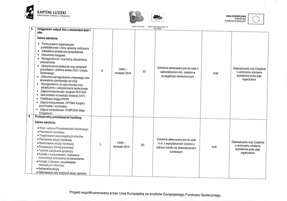 ZakladaniedzialalnoSci gospodarczej o Dokumenty ksiggowe o Wynagrodzenia i inne formy zatrudnienia pracownikow r Ubezpieczania spoleczne oraz obowiqzki pracodawcy i platnika wobec ZUS i UzqOu