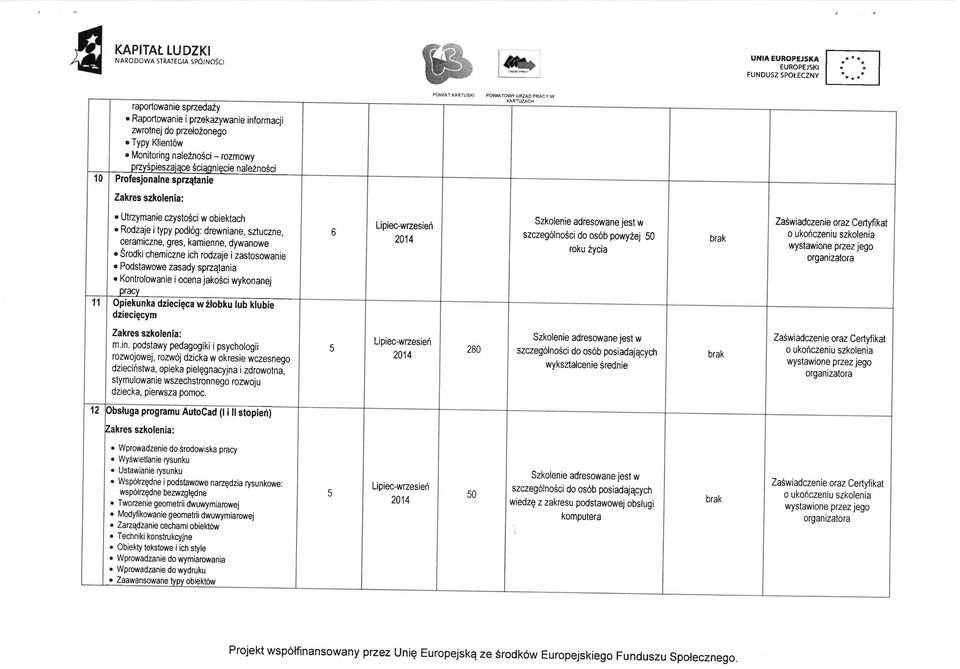 Rodzaje i typy podl6g; drewniane, sztuczne, ceramiczne, gres, kamienne, dywanowe o Srodki chemiczne ich rodzaje i zastosowanie o Podslawowe zasady spzqtania 6 Lipiec-wzesieri szczeg6lnosci do os6b