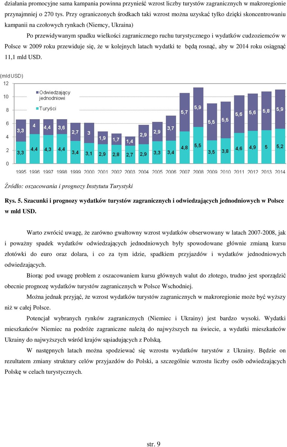 i wydatków cudzoziemców w Polsce w 2009 roku przewiduje się, że w kolejnych latach wydatki te będą rosnąć, aby w 2014 roku osiągnąć 11,1 mld USD.