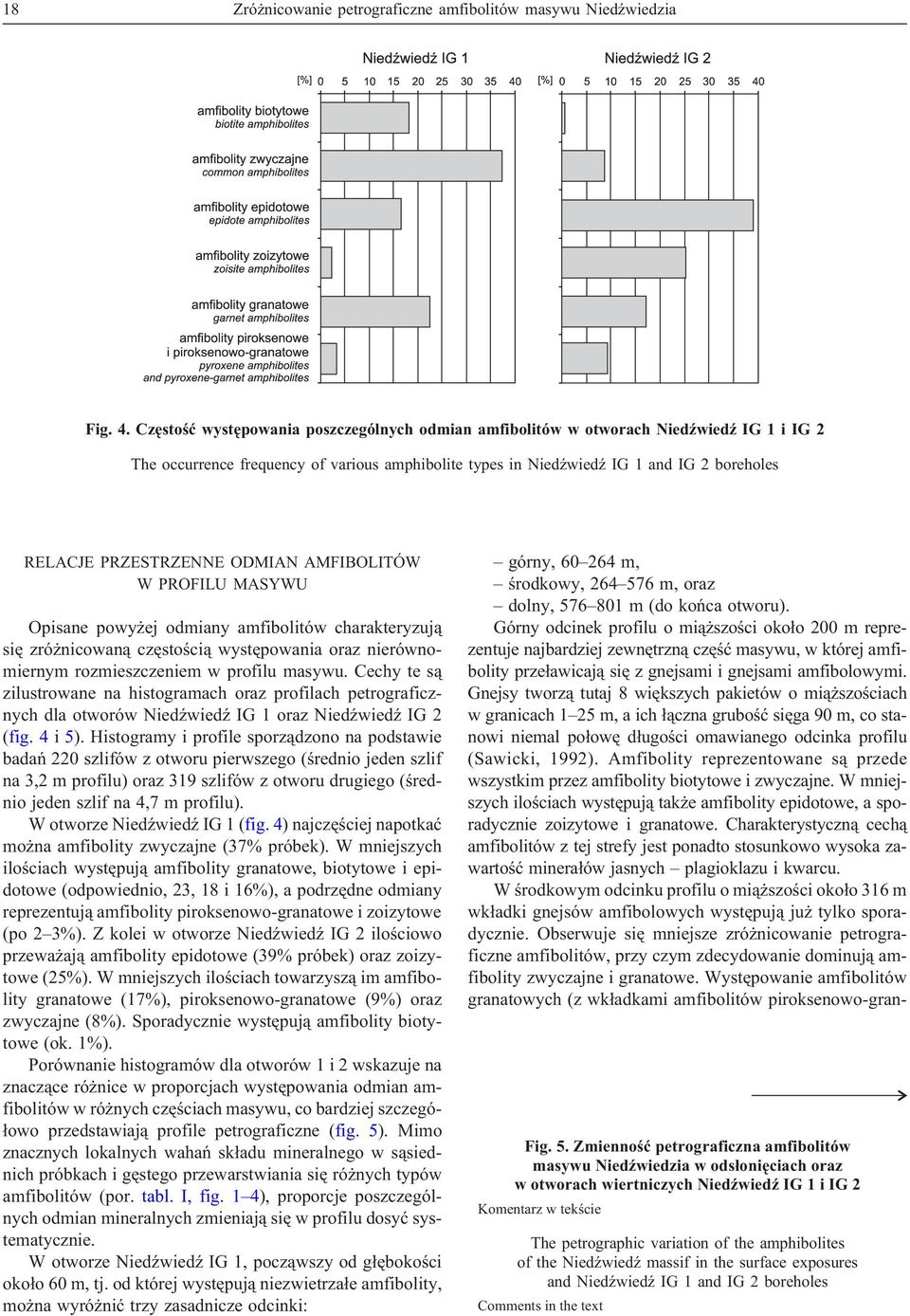 PRZESTRZENNE ODMIAN AMFIBOLITÓW W PROFILU MASYWU Opisane powy ej odmiany amfibolitów charakteryzuj¹ siê zró nicowan¹ czêstoœci¹ wystêpowania oraz nierównomiernym rozmieszczeniem w profilu masywu.