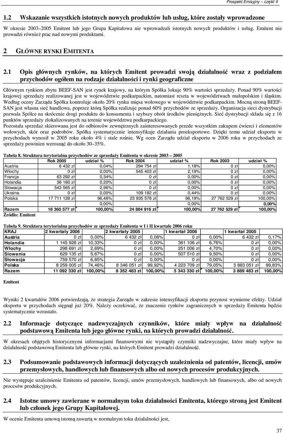 1 Opis głównych rynków, na których Emitent prowadzi swoją działalność wraz z podziałem przychodów ogółem na rodzaje działalności i rynki geograficzne Głównym rynkiem zbytu BEEF-SAN jest rynek