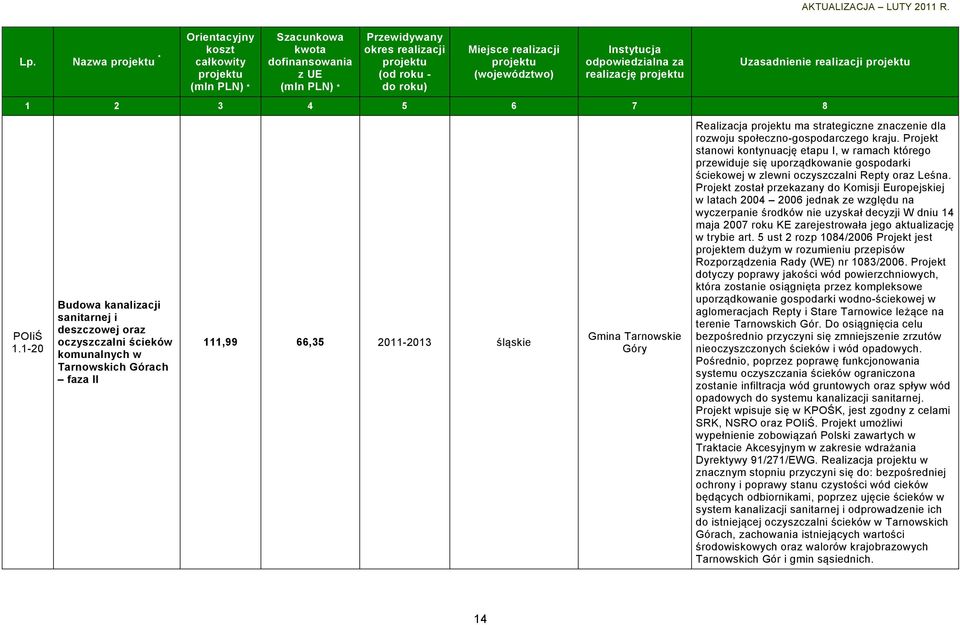 znaczenie dla rozwoju społeczno-gospodarczego kraju. Projekt stanowi kontynuację etapu I, w ramach którego przewiduje się uporządkowanie gospodarki ściekowej w zlewni oczyszczalni Repty oraz Leśna.