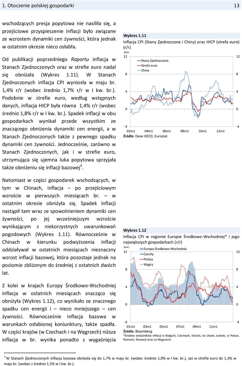 W Stanach Zjednoczonych inflacja CPI wyniosła w maju br. 1,% r/r (wobec średnio 1,7% r/r w I kw. br.).