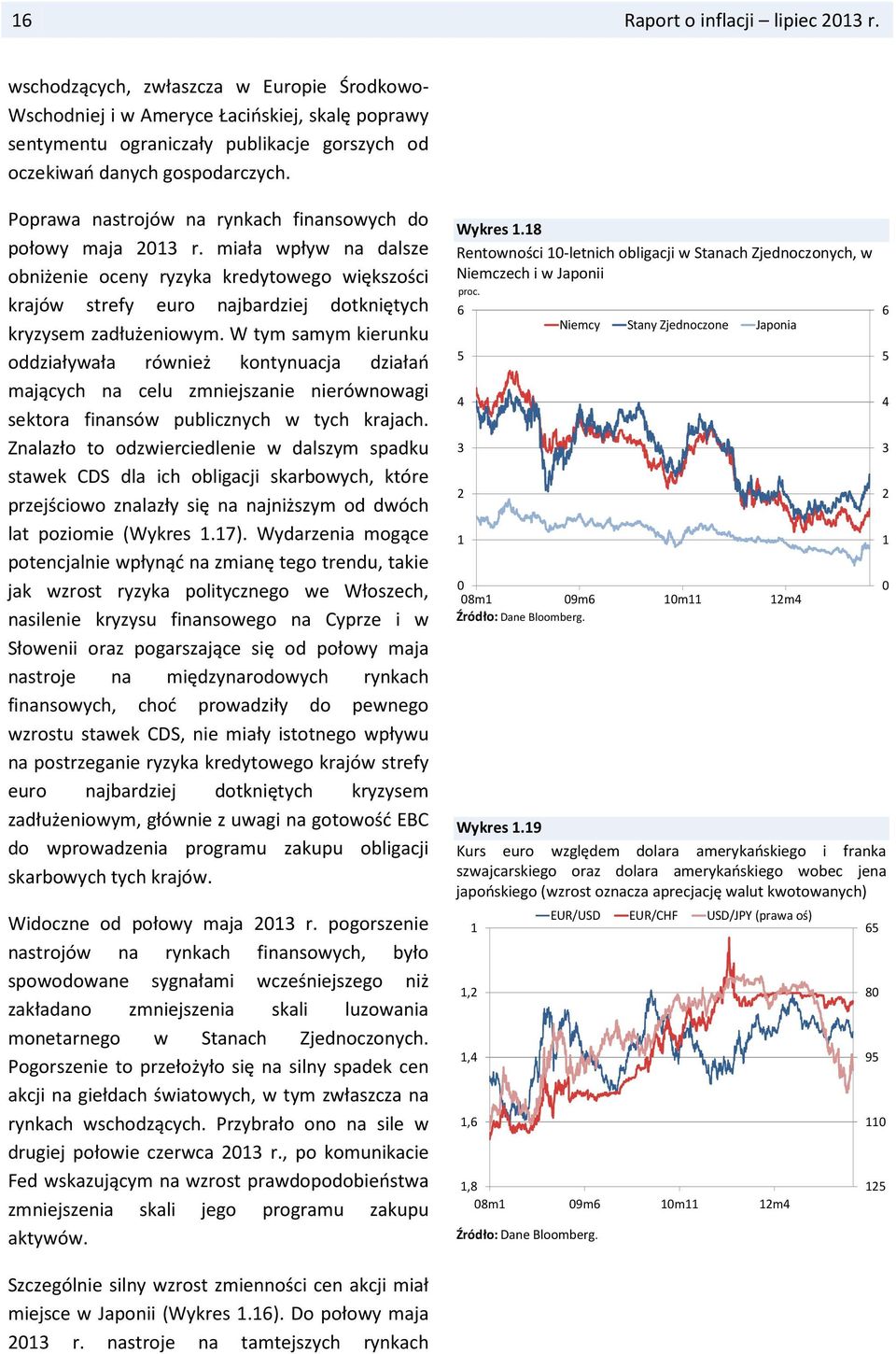 Poprawa nastrojów na rynkach finansowych do połowy maja 13 r. miała wpływ na dalsze obniżenie oceny ryzyka kredytowego większości krajów strefy euro najbardziej dotkniętych kryzysem zadłużeniowym.