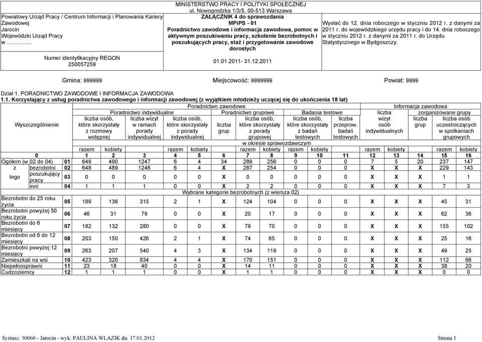 awodowe dorosłych 01.01.2011-31.12.2011 Wysłać do 12. dnia robocego w stycniu 2012 r. danymi a 2011 r. do wojewódkiego urędu i do 14. dnia robocego w stycniu 2012 r. danymi a 2011 r. do Urędu Statystycnego w Bydgoscy.