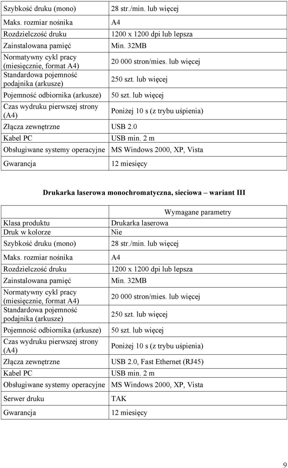 strony (A4) 28 str./min. lub więcej A4 1200 x 1200 dpi lub lepsza Min. 32MB Złącza zewnętrzne USB 2.0 Kabel PC 20 000 stron/mies. lub więcej 250 szt. lub więcej 50 szt.