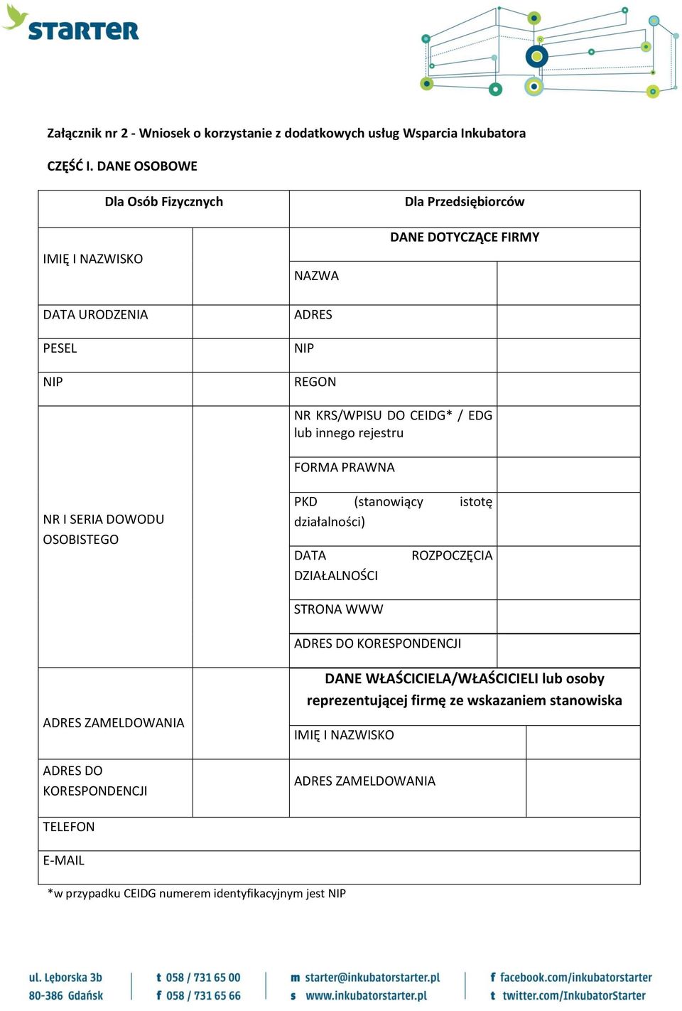 EDG lub innego rejestru FORMA PRAWNA NR I SERIA DOWODU OSOBISTEGO PKD (stanowiący istotę działalności) DATA DZIAŁALNOŚCI ROZPOCZĘCIA STRONA WWW ADRES DO