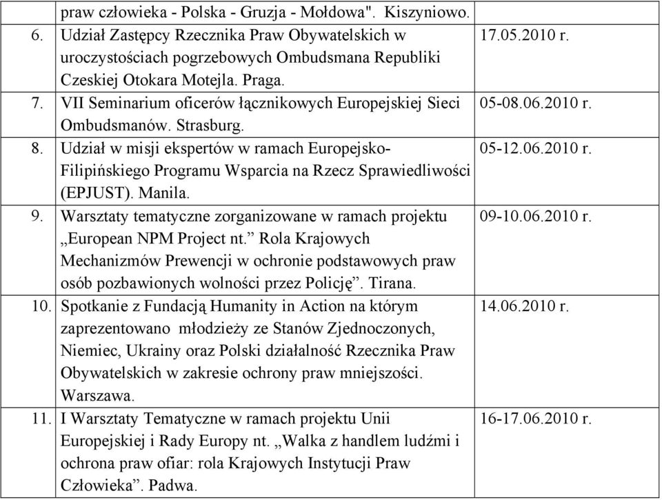 Manila. 9. Warsztaty tematyczne zorganizowane w ramach projektu European NPM Project nt. Rola Krajowych Mechanizmów Prewencji w ochronie podstawowych praw osób pozbawionych wolności przez Policję.