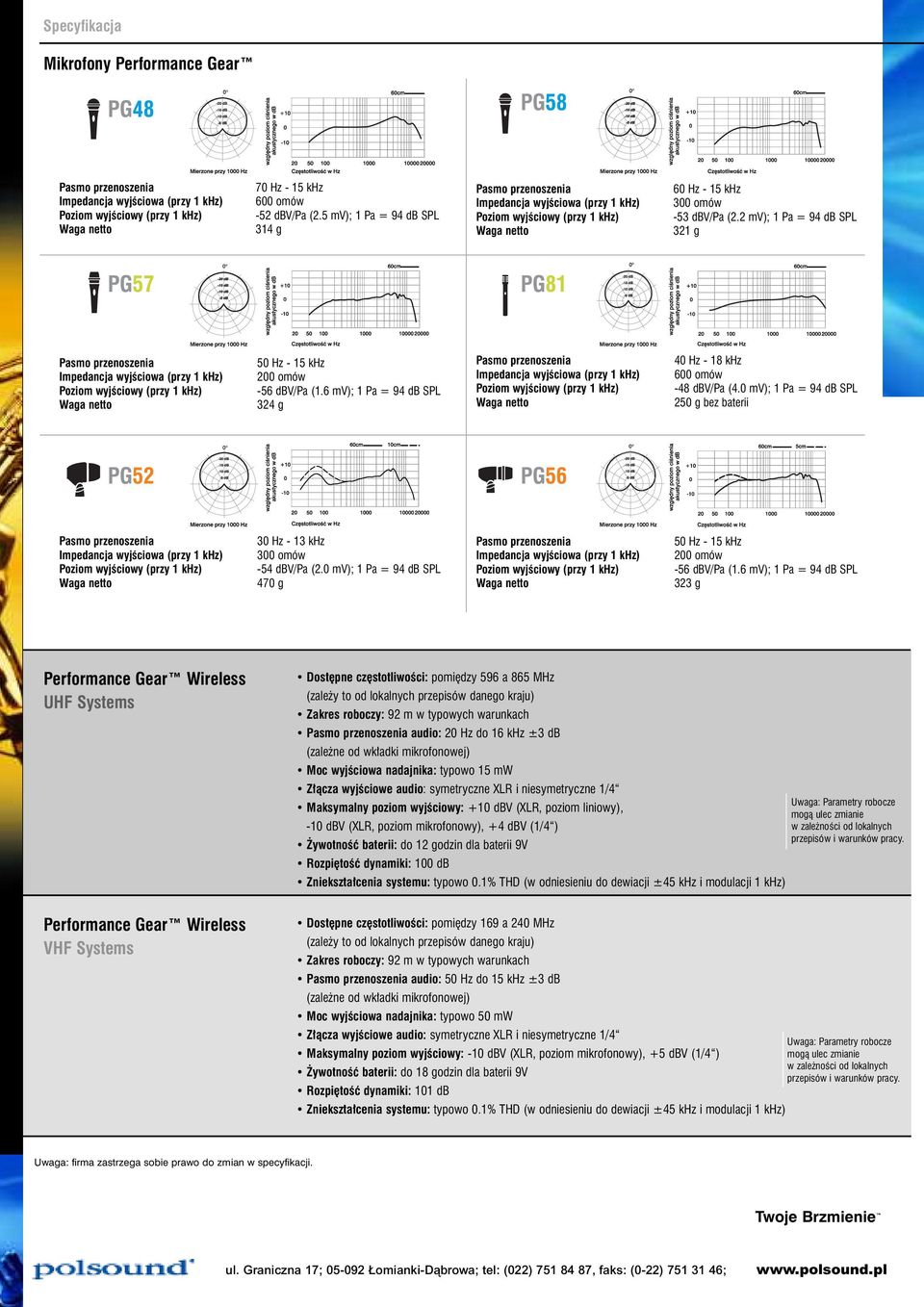 0 mv); 1 Pa = 94 db SPL 250 g bez baterii 30 Hz - 13 khz 300 omów -54 dbv/pa (2.0 mv); 1 Pa = 94 db SPL 470 g 50 Hz - 15 khz 200 omów -56 dbv/pa (1.